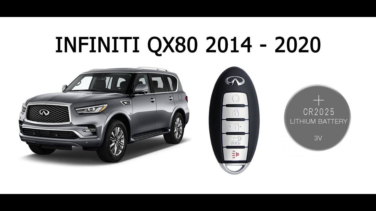 cómo cambiar la batería en el llavero infiniti